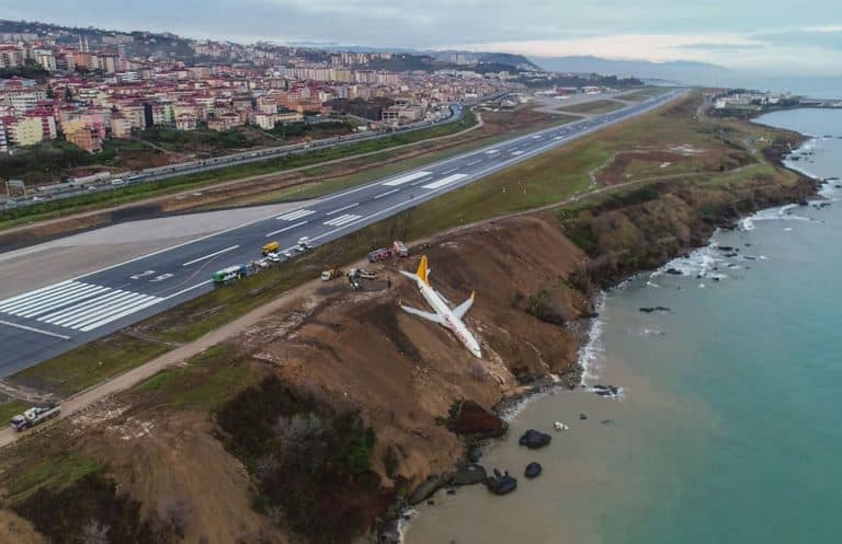 Pegasus Airlines Boeing 737 Slides Off Side Of Runway at Trabzon Airport in Turkey