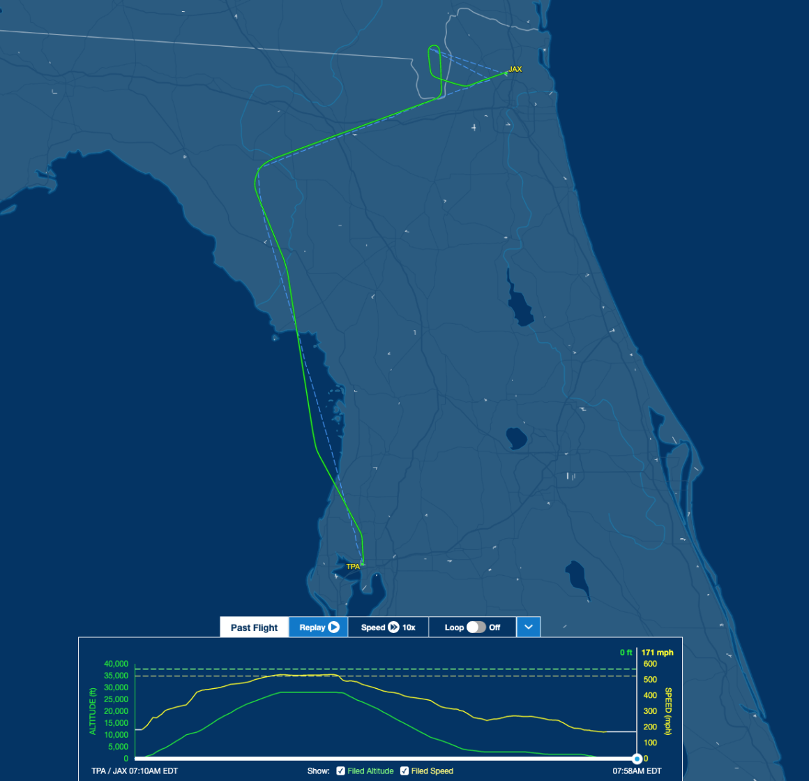 Flight tracking data for Southwest Airlines flight 756 