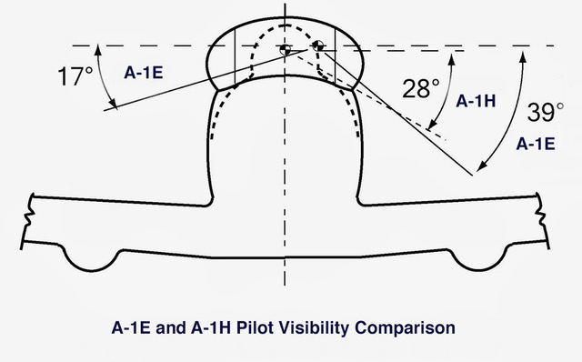 A-1E vs A-1H Visibility