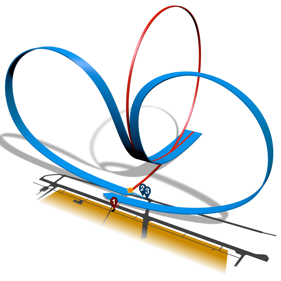When My KC-10 Crew Witnessed Ramstein Air Base Disaster 2 A visual depiction of the airshow profile. Image: Julian Herzog