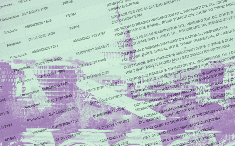 FAA’s New NOTAM System Begins Testing Months Ahead of Schedule FAA’s New NOTAM System Begins Testing Months Ahead of Schedule