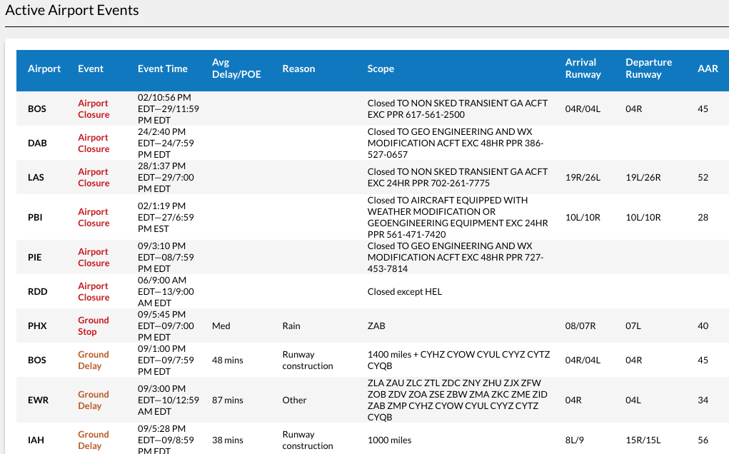 Florida Takes on "Chemtrails": NOTAMs Now Ban Weather-Modification Aircraft 1 Screen Shot 2025 10 09 at 6.58.17 PM