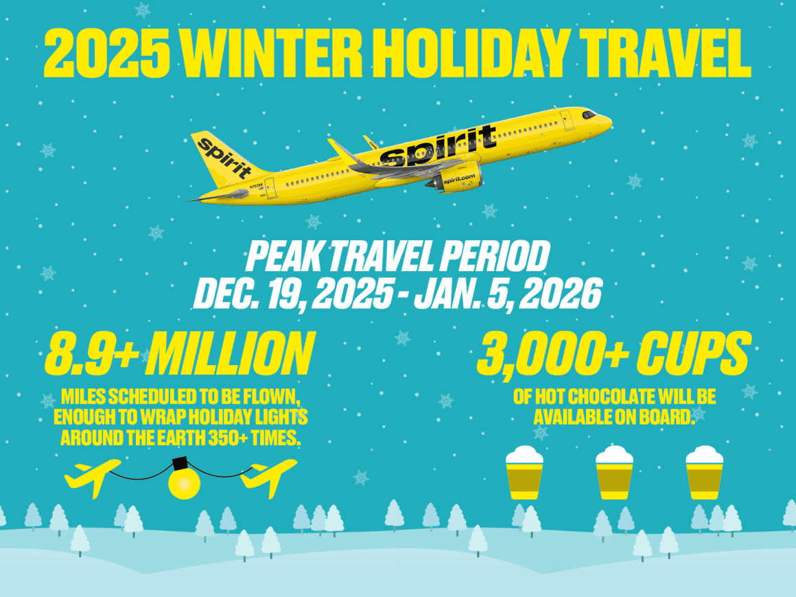 Spirit Airlines holiday graphic