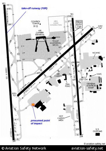 Air Midwest Flight 5481: Thirty-Seven Seconds That Changed Regional Aviation 3 CLT Airport map showing point of impact