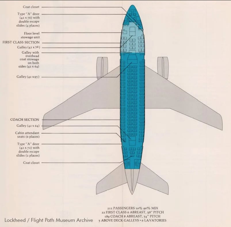 Before ETOPS: The Ambitious Twin-Engine L-1011 That Never Flew 7 Proposed Lockheed TwinStar cutaway