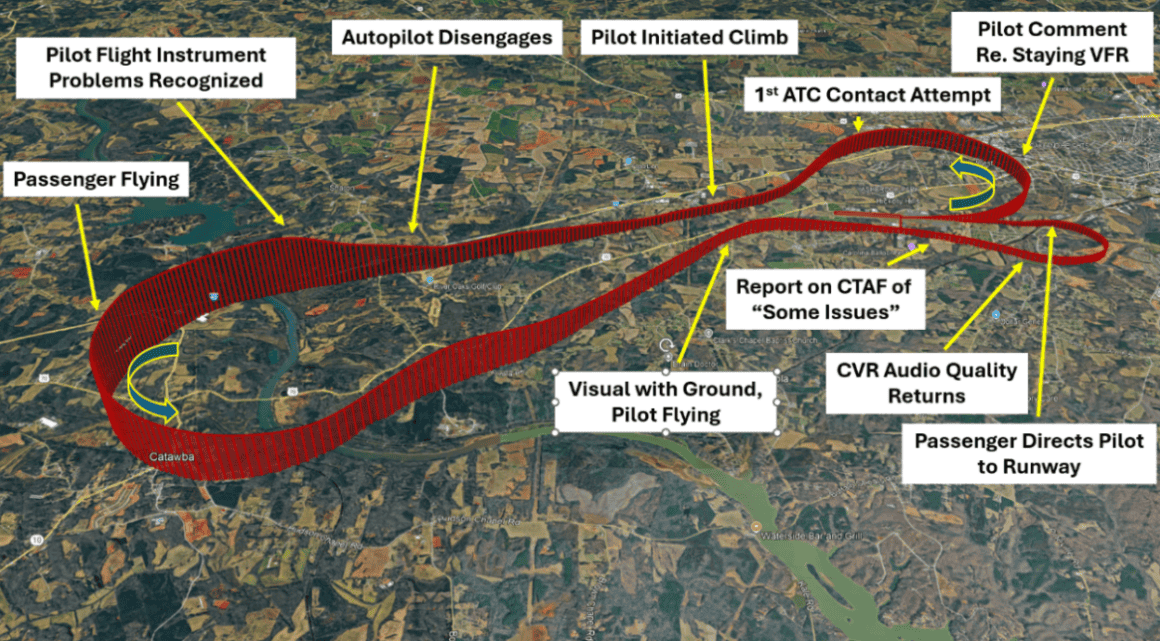 This Greg Biffle plane crash NTSB report IMAGE shows the flight path of the doomed Citation