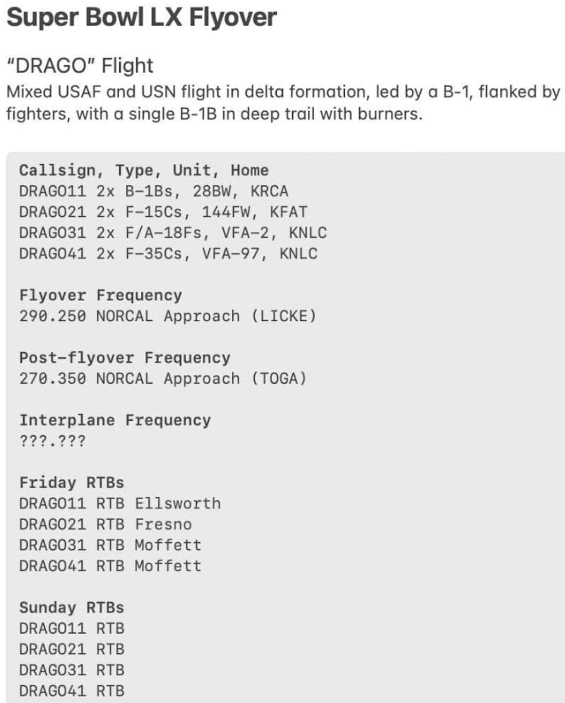 Super Bowl flyover details.